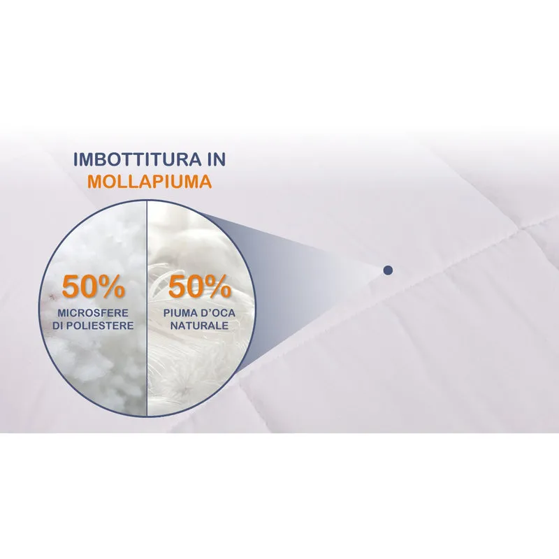 Soff.im quality Piumino Mollapiuma WARM